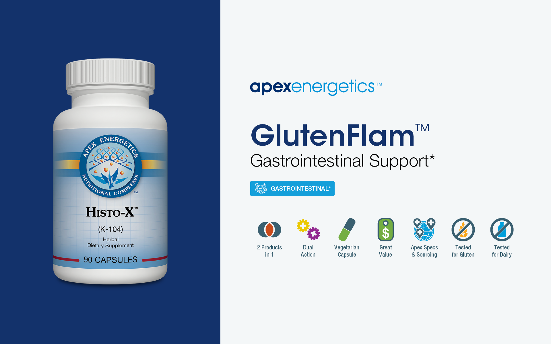 GlutenFlam™ Results Spotlight - Apex Science