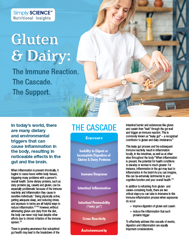 Gluten and Dairy Simply Science AE570