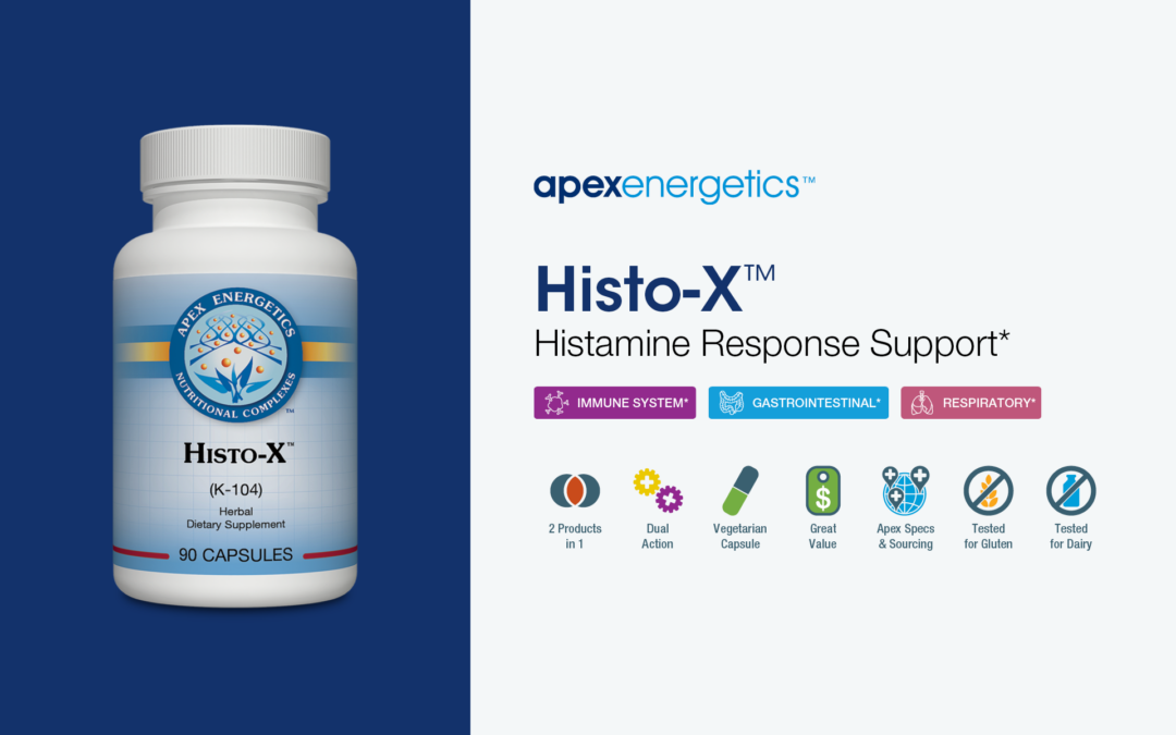 Histo-X™ Results Spotlight